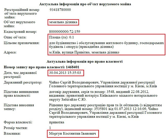 Що вони собі нарозслідували: начальник ІТ-департаменту ГПУ Моргун Костянтин Іванович