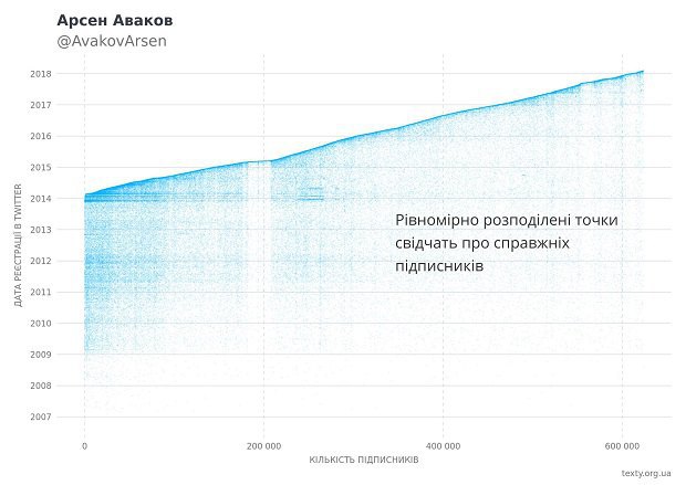 </i>-   <i> dqxikeidqxidqrant
