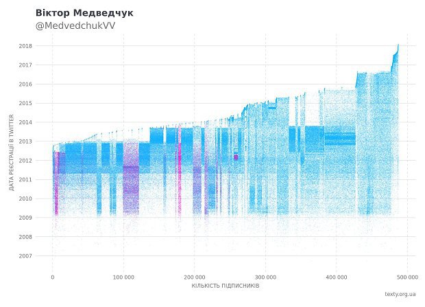  .   – - @awentos-.   –  ,    