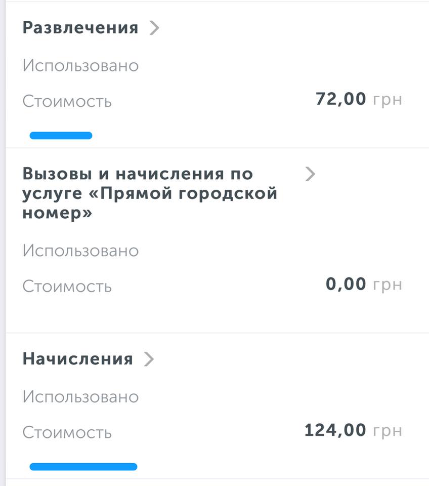 kievstar-obman2 dqxikeidqxidqeant