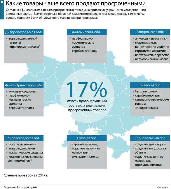 products dqxikeidqxidqeant