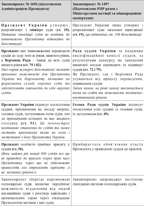 Poroshenko-sud1 dqxikeidqxidqeant