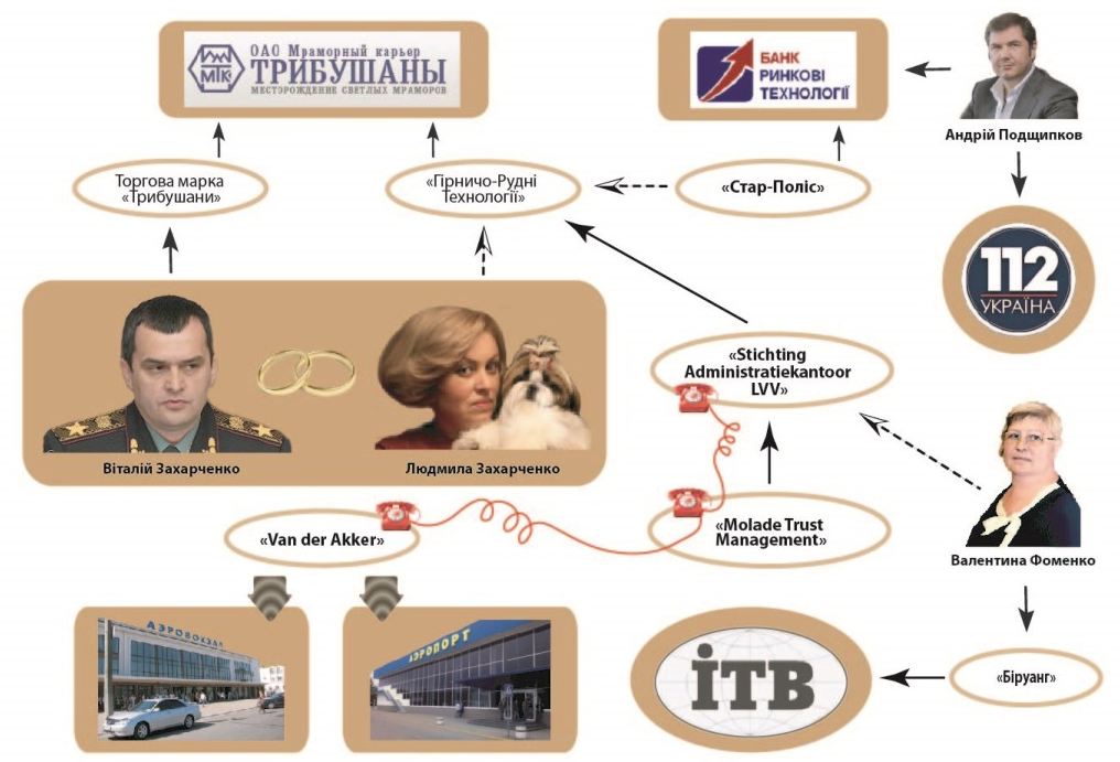 инфографика dqxikeidqxidqeant