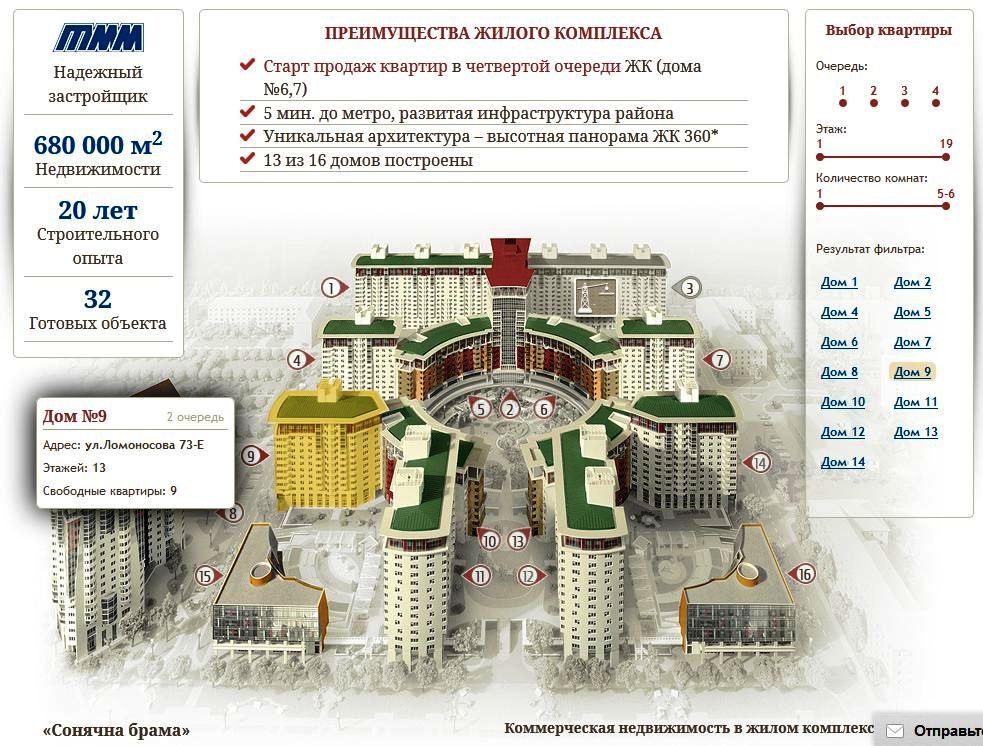 зародов квартира dqxikeidqxidqrant