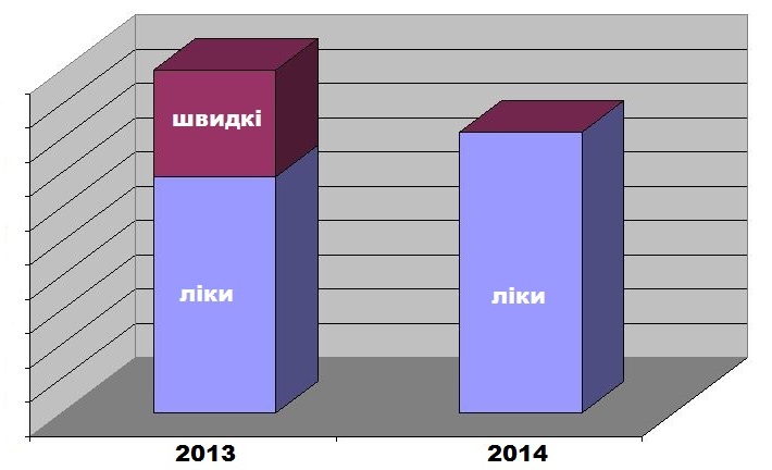 тендери моз по рокам dqxikeidqxidqeant