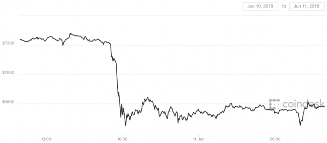 0_03 dqxikeidqxidqrant