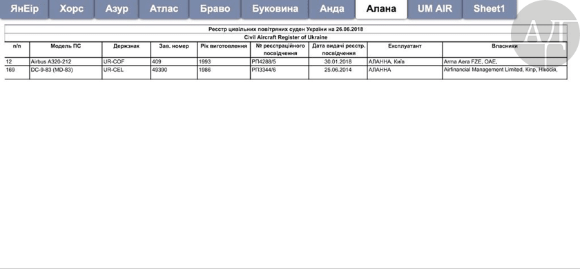      ,      "-"  - ,  ,    . dqxikeidqxiqthant