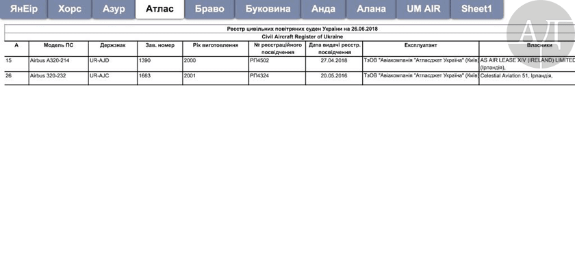      ,      "-"  - ,  ,    .