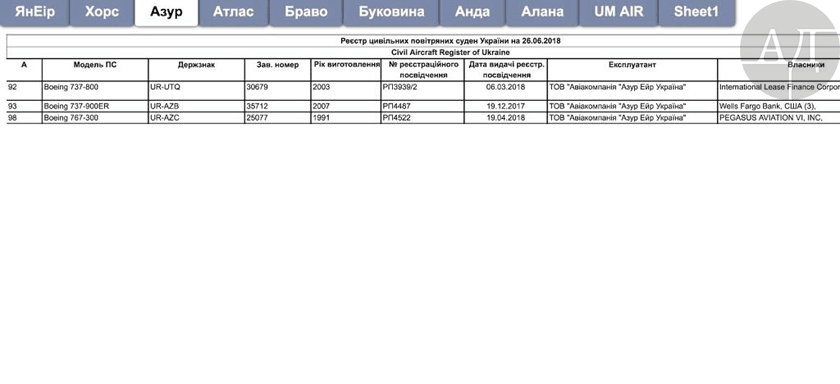      ,      "-"  - ,  ,    .