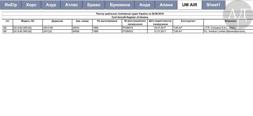      ,      "-"  - ,  ,    .