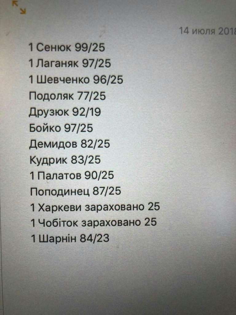 Известный криминальный авторитет лоббирует коррупционера на высокую должность в ГБР — СМИ dqxikeidqxiqdzant