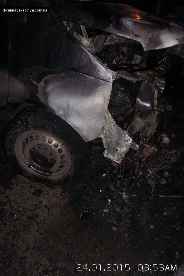 Блог пользователя Лесь Мартович: Активистке с Лесного массива спалили машину