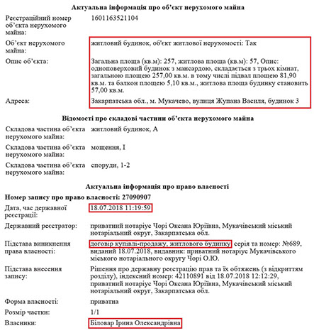 Ruslan Bilorvar from the GPU: Money Sticks to the Prosecutor