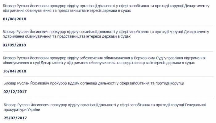 Ruslan Bilorvar from the GPU: Money Sticks to the Prosecutor