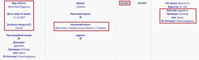 Ruslan Bilorvar from the GPU: Money Sticks to the Prosecutor