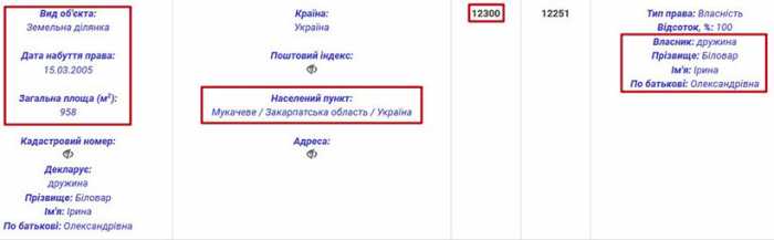 Ruslan Bilorvar from the GPU: Money Sticks to the Prosecutor