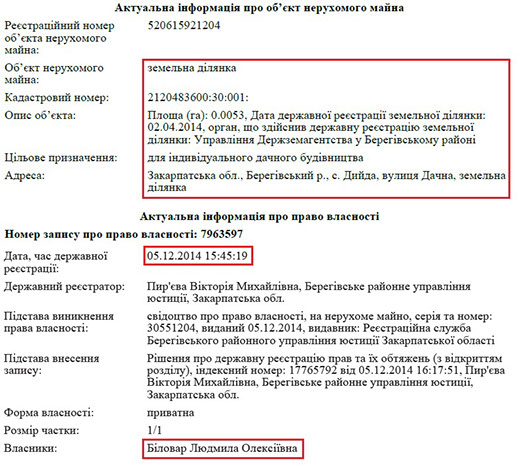 Ruslan Bilorvar from the GPU: Money Sticks to the Prosecutor