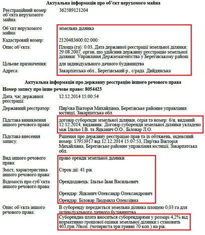 Ruslan Bilorvar from the GPU: Money Sticks to the Prosecutor