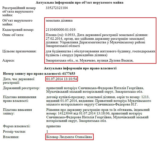 Ruslan Bilorvar from the GPU: Money Sticks to the Prosecutor