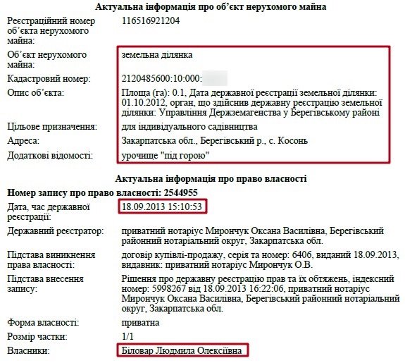 Ruslan Bilorvar from the GPU: Money Sticks to the Prosecutor