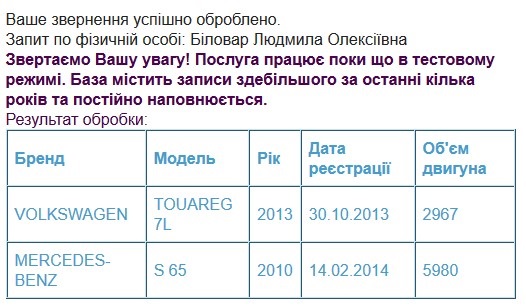 Ruslan Bilorvar from the GPU: Money Sticks to the Prosecutor