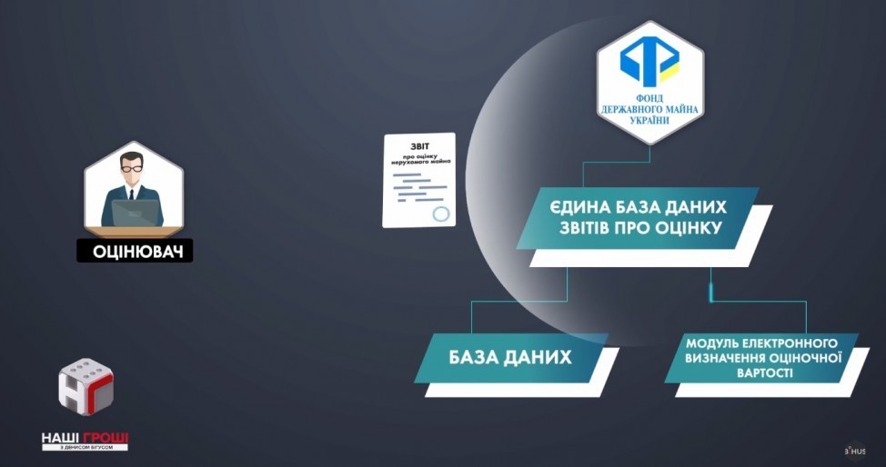 Близкие к скандальному нардепу Яценко фирмы "выкачали" 23 млн на посредничестве dqxikeidqxidqrant