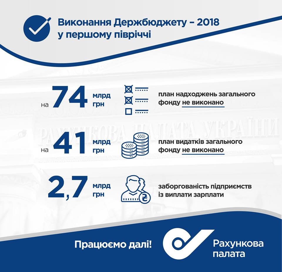 пацкан, ÑÑ‡ÐµÑ‚Ð½Ð°Ñ Ð¿Ð°Ð»Ð°Ñ‚Ð°, гоÑударÑтвенный бюджет, Ñкономика dqxikeidqxidqrant