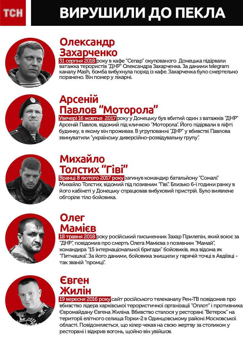 ÐаÑажки бойовикÑв, вбиÑÑ, ÑнÑогÑаÑÑка dqxikeidqxidqrant