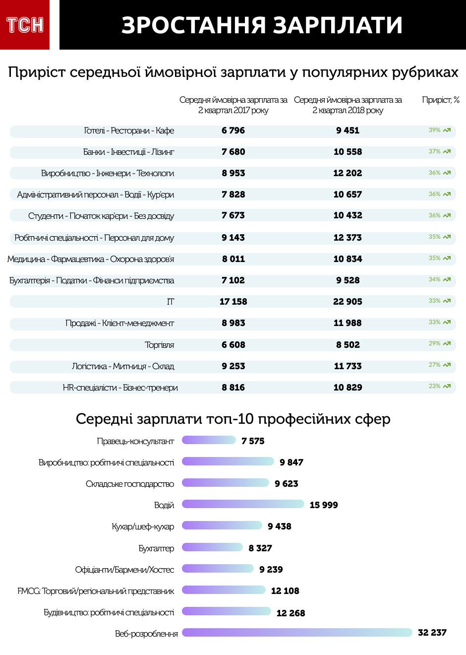 РобоÑа, ваканÑÑÑ_2