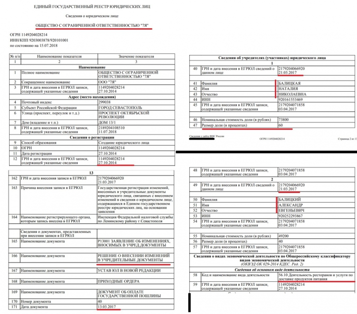 Ð±Ð°Ð»Ð¸Ñ†ÐºÐ¸Ð¹, Ñ€ÐµÑÑ‚Ð¾Ñ€Ð°Ð½, ÑÐµÐ²Ð°ÑÑ‚Ð¾Ð¿Ð¾Ð»ÑŒ, ÑÐµÐ¿Ð°Ñ€Ð°Ñ‚Ð¸Ð·Ð¼, ÐºÑ€Ñ‹Ð¼, Ð½Ð°Ñ€Ð¾Ð´Ð½Ñ‹Ð¹ Ð´ÐµÐ¿ÑƒÑ‚Ð°Ñ‚, ÑÐµÐ¿Ð°Ñ€Ð°Ñ‚Ð¸Ð·Ð¼