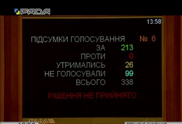 Отмена неприкосновенности нардепов: Рада сделала важный шаг dqxikeidqxidqeant