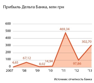 Лайнер на мели Лайнер на мели