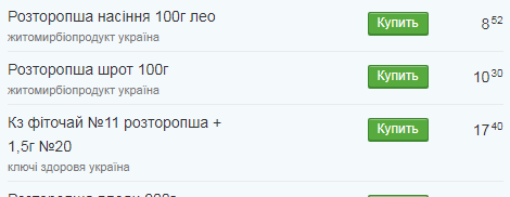 Украинцев развели на миллионы: популярные лекарства не эффективны dqxikeidqxidqeant