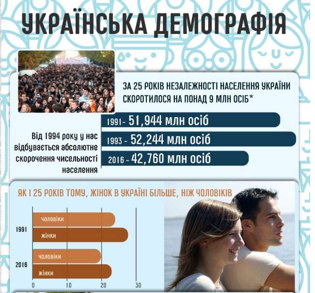   :  ,    dqxikeidqxidqrant