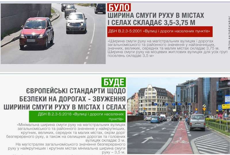 Революционные изменения: в ’’войне’’ на дорогах Украины наметился перелом dqxikeidqxidqeant