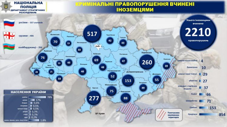 карта этнической преступности dqxikeidqxiqxuant