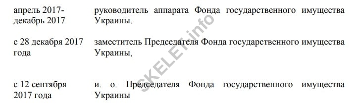 Трубаров ФГИ dqxikeidqxidqeant