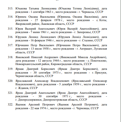 Ð Ð¾ÑÑÐ¸Ñ Ð²Ð²ÐµÐ»Ð° ÑÐ°Ð½ÐºÑ†Ð¸Ð¸ Ð¿Ñ€Ð¾Ñ‚Ð¸Ð² Ð£ÐºÑ€Ð°Ð¸Ð½Ñ‹: ÐºÑ‚Ð¾ Ð¿Ð¾Ð¿Ð°Ð» Ð¿Ð¾Ð´ ÑƒÐ´Ð°Ñ€