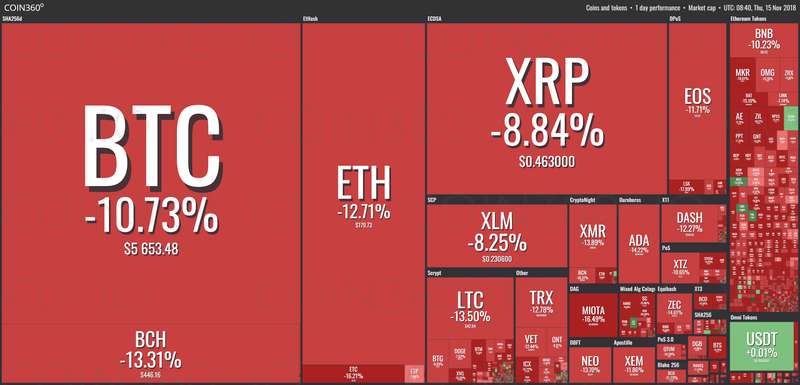 cap 2 15.11.18 dqxikeidqxidqrant