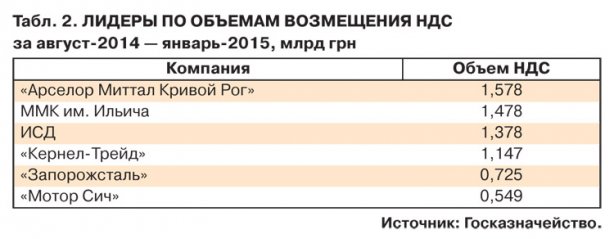 -2 dqxikeidqxidqrant