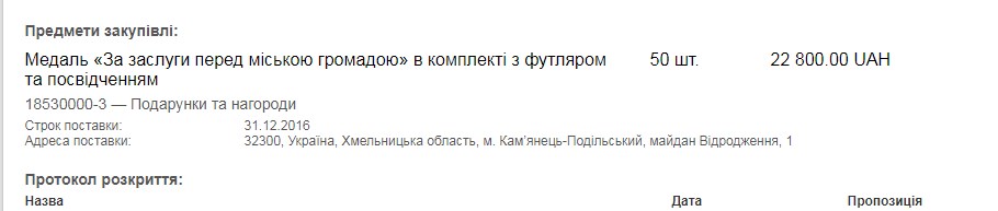 Облсовет закупил значки по 960 гривен за штуку. Новости Днепра dqxikeidqxidqeant