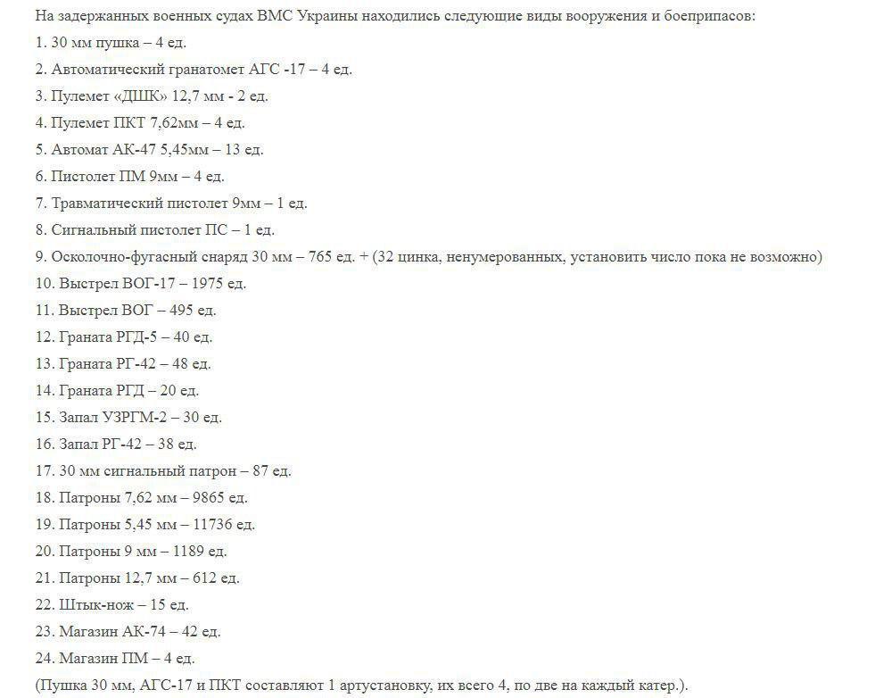 Ð¤Ð¡Ð‘ Ð¿Ð¾Ñ…Ð²Ð°ÑÑ‚Ð°Ð»Ð°ÑÑŒ Ð½Ð°Ñ…Ð¾Ð´ÐºÐ°Ð¼Ð¸ Ð½Ð° Ð·Ð°Ñ…Ð²Ð°Ñ‡ÐµÐ½Ð½Ñ‹Ñ… ÐºÐ¾Ñ€Ð°Ð±Ð»ÑÑ… Ð£ÐºÑ€Ð°Ð¸Ð½Ñ‹ qhiqqhidttiqkxant