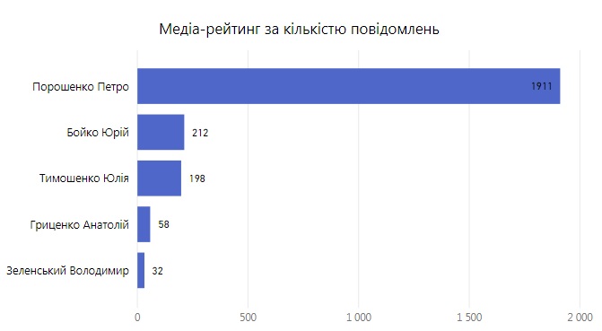 https://www.liga.net/images/general/2018/12/06/20181206104502-8805.jpg qhiqhhidqqiqzxant