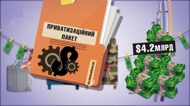 корупція dqxikeidqxidqrant