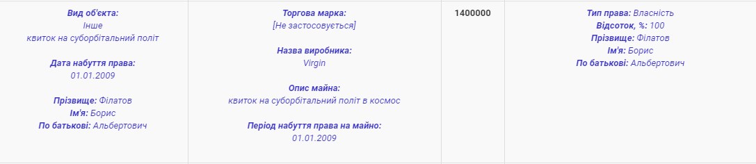 Борис Филатов снова собрался в космос. Новости Днепра dqxikeidqxidqeant