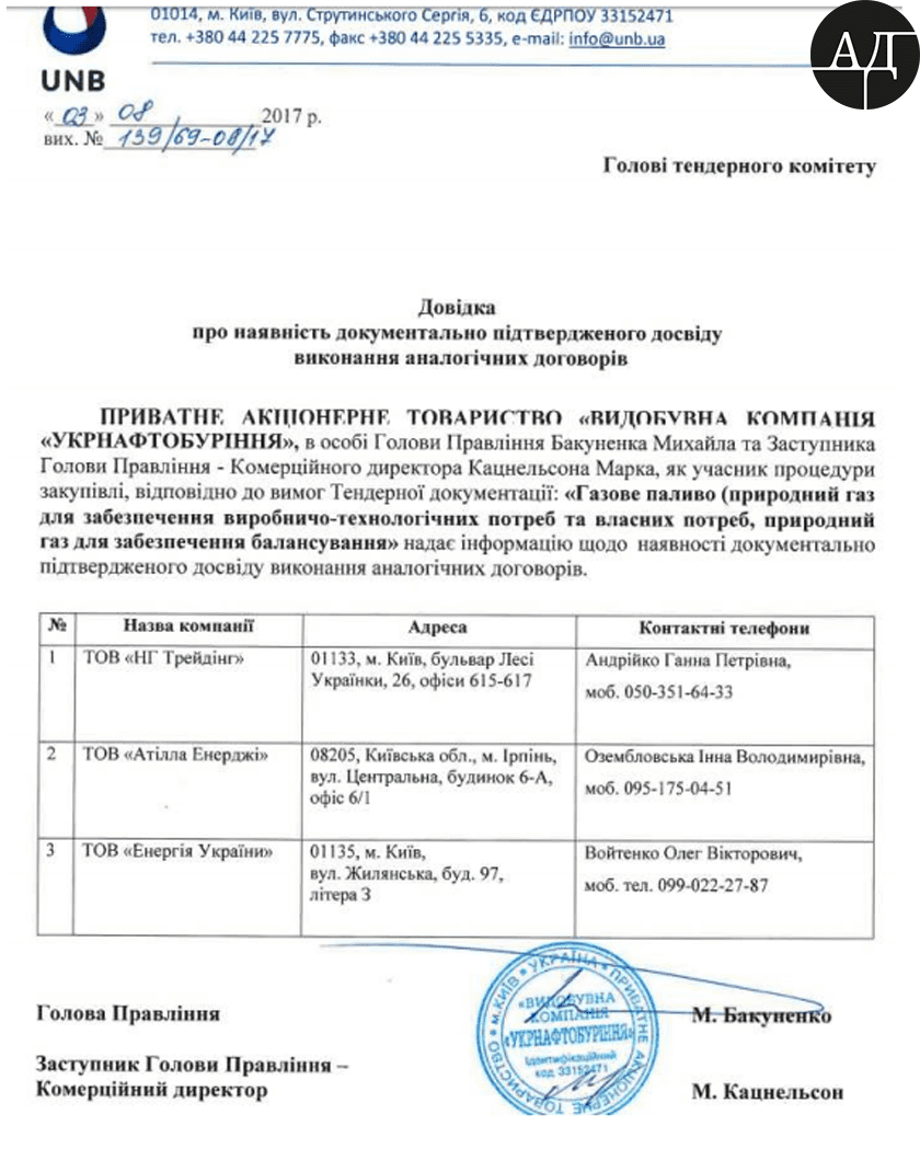 Ведь Анна Петровна не рядовой сотрудник, а входит в состав менеджмента «НГ Трейдинг», где отвечает за обслуживание участия компании в различных тендерах. Ее Ф.И.О. и номер мобильного телефона опубликованы в тендерной документации. dqxikeidqxidqrant