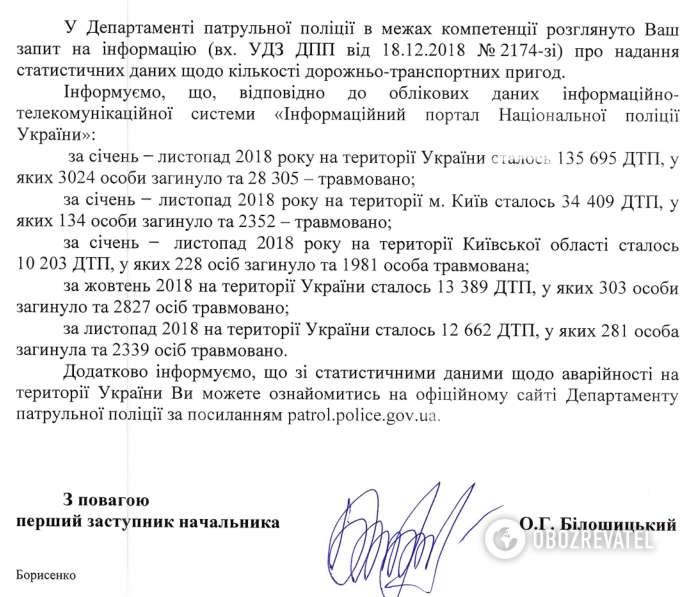 Ответ Департамента ПП о статистике ДТП