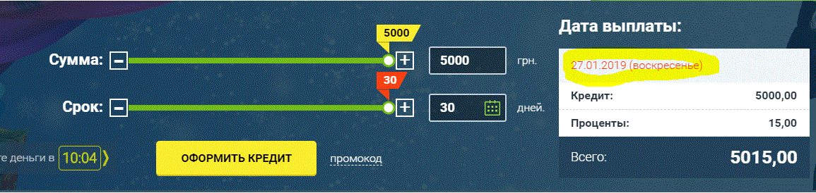 Кредиты под 500%: украинцы массово становятся жертвами ловушки Манивео  dqxikeidqxiqrqant