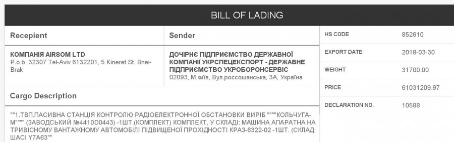 Кольчуга-М dqxikeidqxidqeant