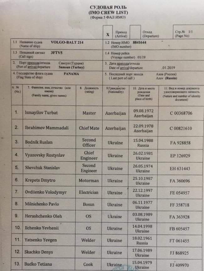 Крушение корабля в Черном море: список с погибшими dqxikeidqxidqrant